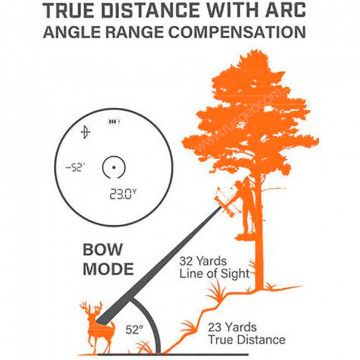 Оптический дальномер Bushnell Nitro 6x20 (Arc) с калибровкой