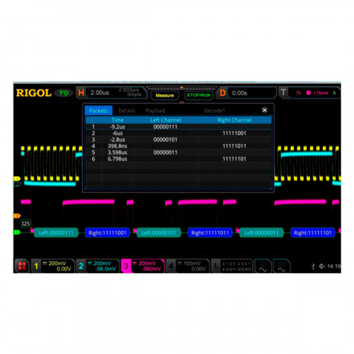 Опция анализа и запуска по шинам I2S MSO8000-AUDIO