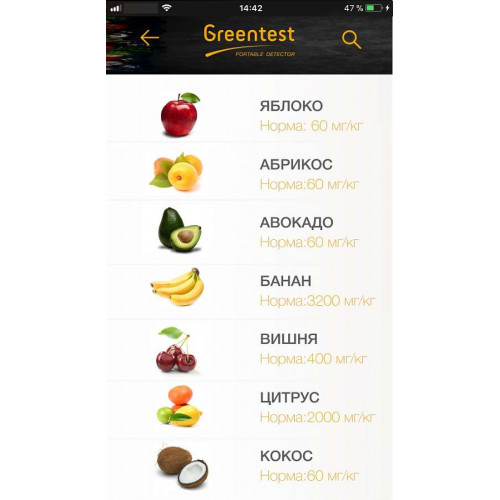 Нитрат-тестер Greentest Mini