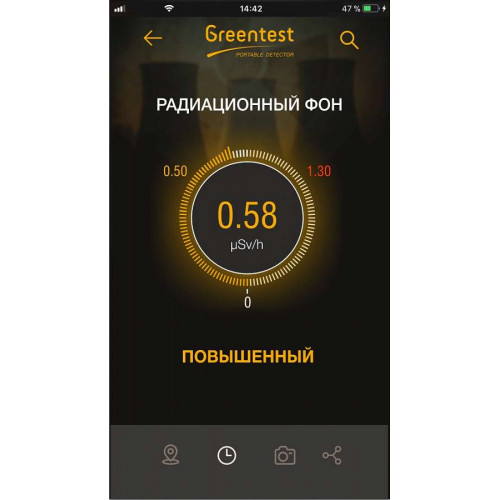Нитрат-тестер Greentest Mini