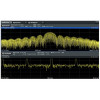 Расширение полосы анализа до 80 МГц RohdeSchwarz FSW-B80 для анализаторов спектра и сигналов