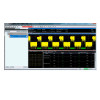Измерения стандарта IEEE 802.11n RohdeSchwarz VSE-K91N для анализаторов спектра и сигналов