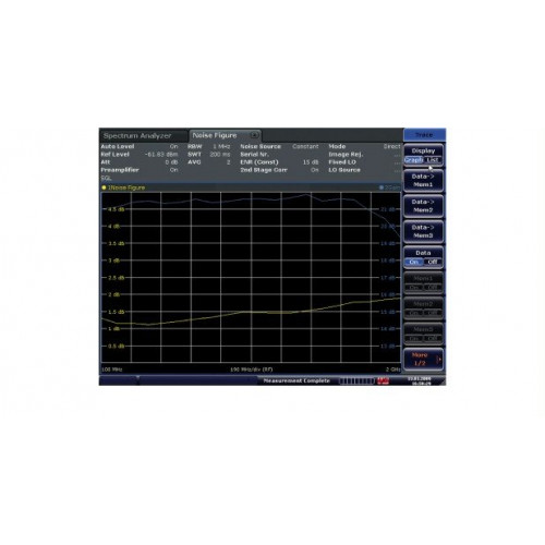 Измерение коэффициента шума и усиления RohdeSchwarz FPS-K30 для анализаторов спектра и сигналов