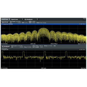 Расширение полосы анализа до 512 МГц RohdeSchwarz FSW-B512 для анализаторов спектра и сигналов