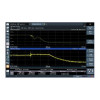 Анализ аналоговой модуляции АМ/ЧМ/ФМ RohdeSchwarz FSV-K7 для анализаторов спектра и сигналов