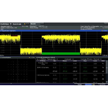 Анализ сигналов WLAN IEEE 802.11a/b/g RohdeSchwarz FSW-K91 для анализаторов спектра и сигналов