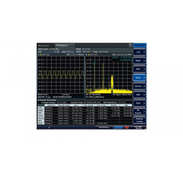 Измерения FM Stereo RohdeSchwarz FSV-K7S для анализаторов спектра и сигналов