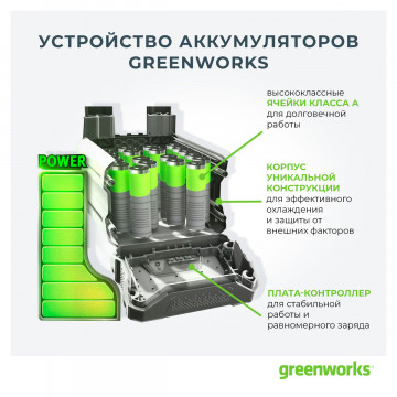 Снегоуборщик аккумуляторный Greenworks GD40ST (GD40SB) бесщеточный 40V с АКБ 4 Ач + ЗУ 2А