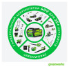 Снегоуборщик аккумуляторный ручной Greenworks GD40SSK5 бесщеточный 40V с АКБ 5 Ач + ЗУ